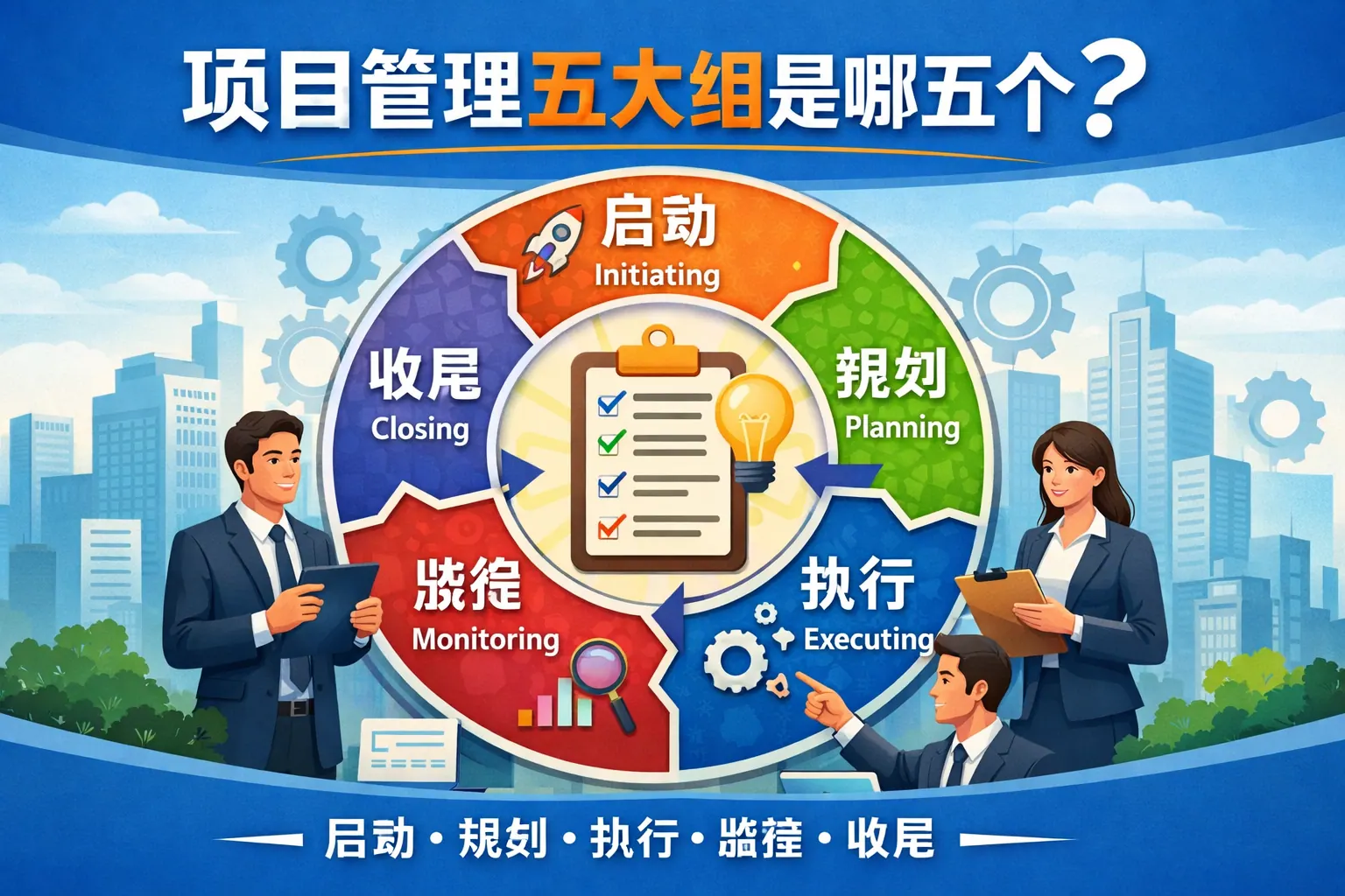 项目管理五大组是哪五个