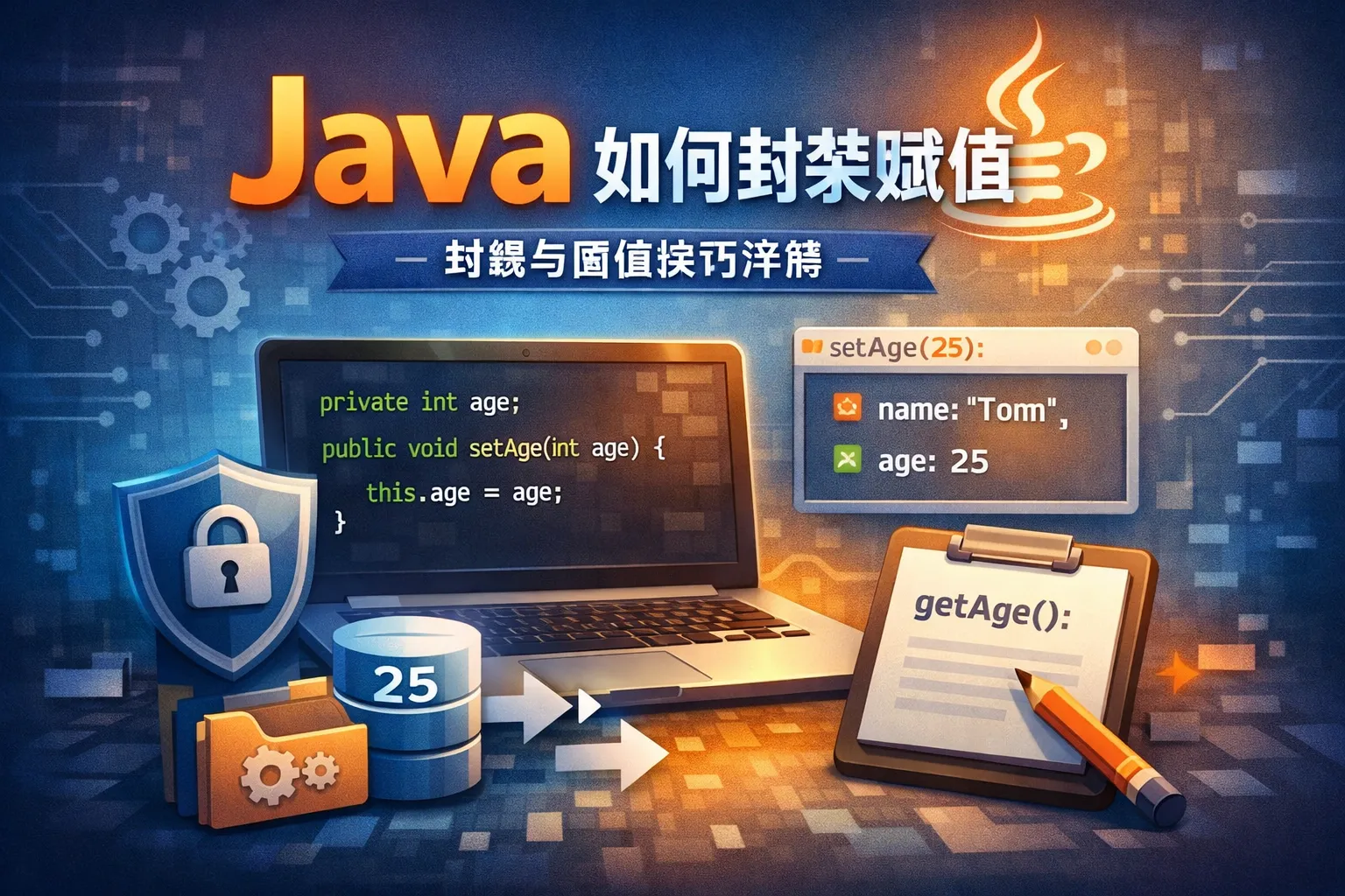 java如何封装赋值