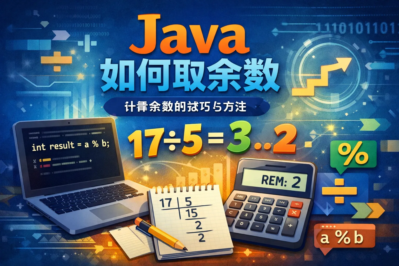 java如何取余数