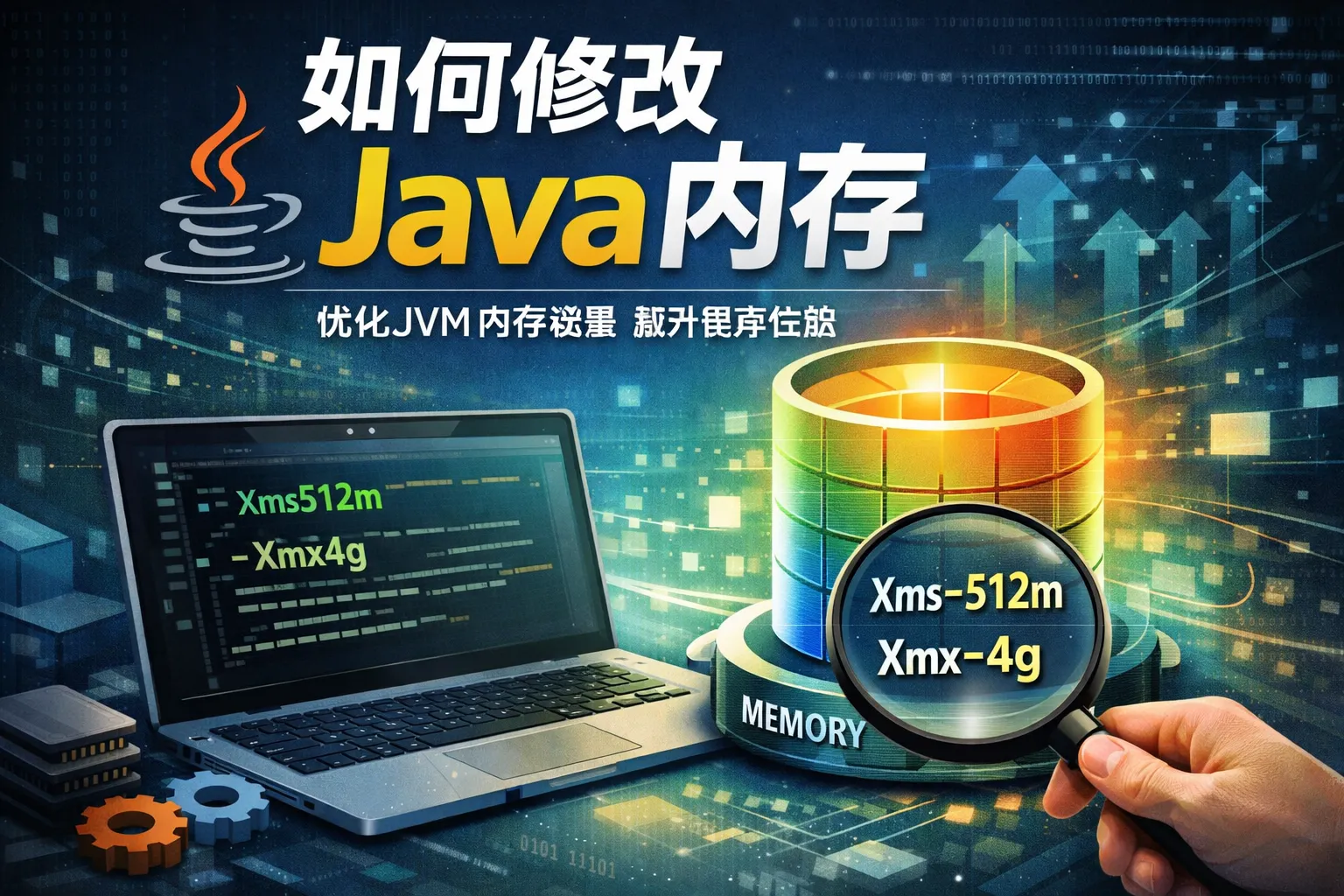 如何修改java内存