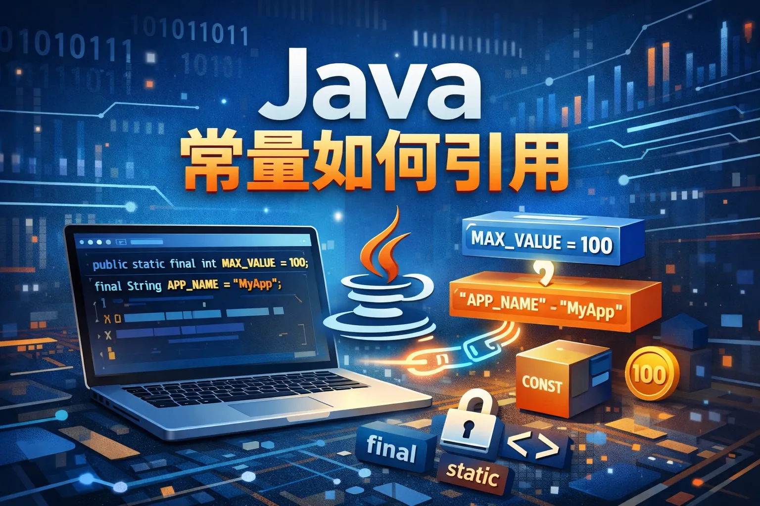 java常量如何引用