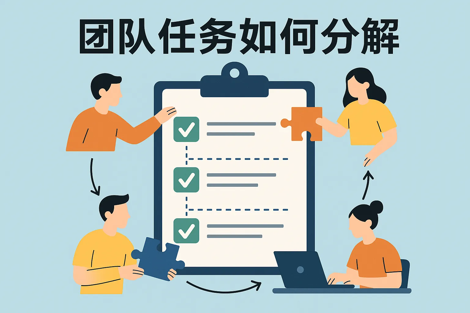 团队任务如何分解