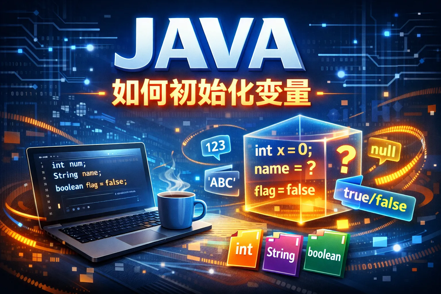 JAVA如何初始化变量