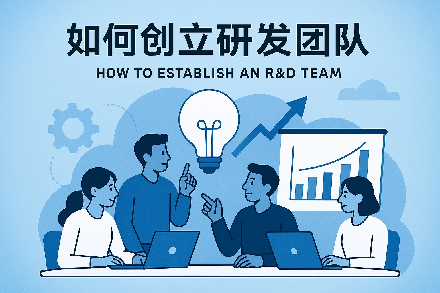 如何创立研发团队