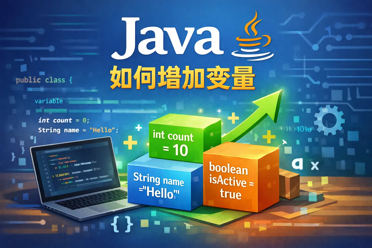 java如何增加变量