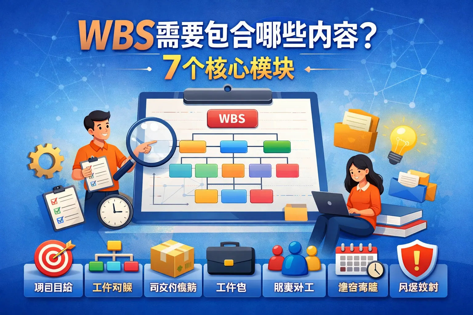 Wbs WBS需要包含哪些内容?7个核心模块