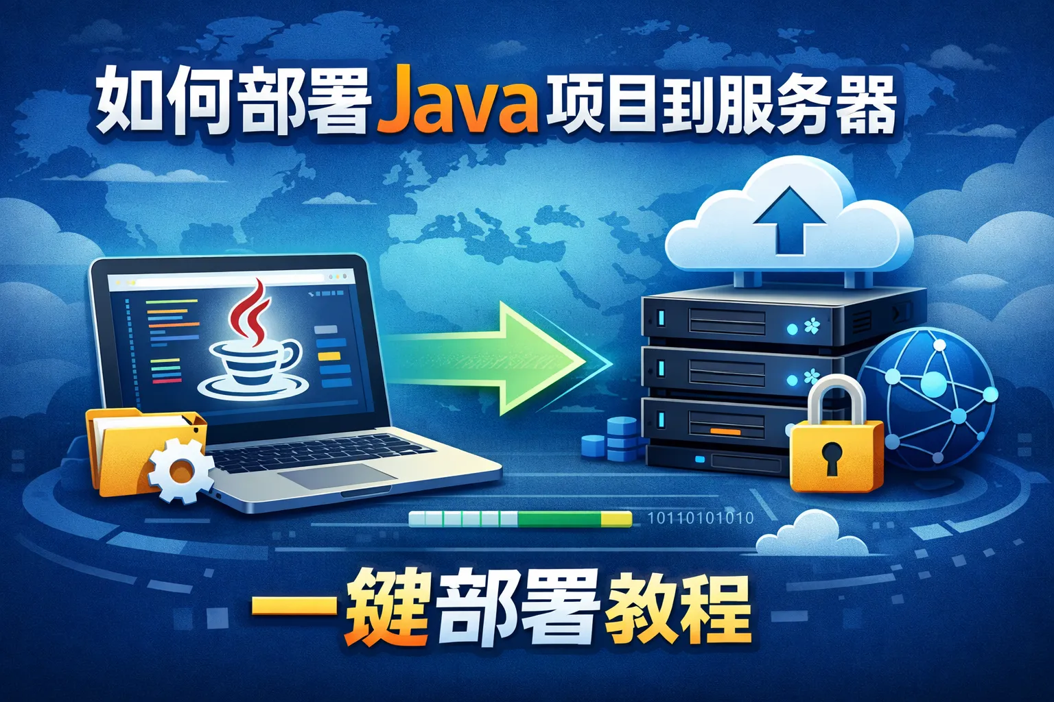 如何部署java项目到服务器