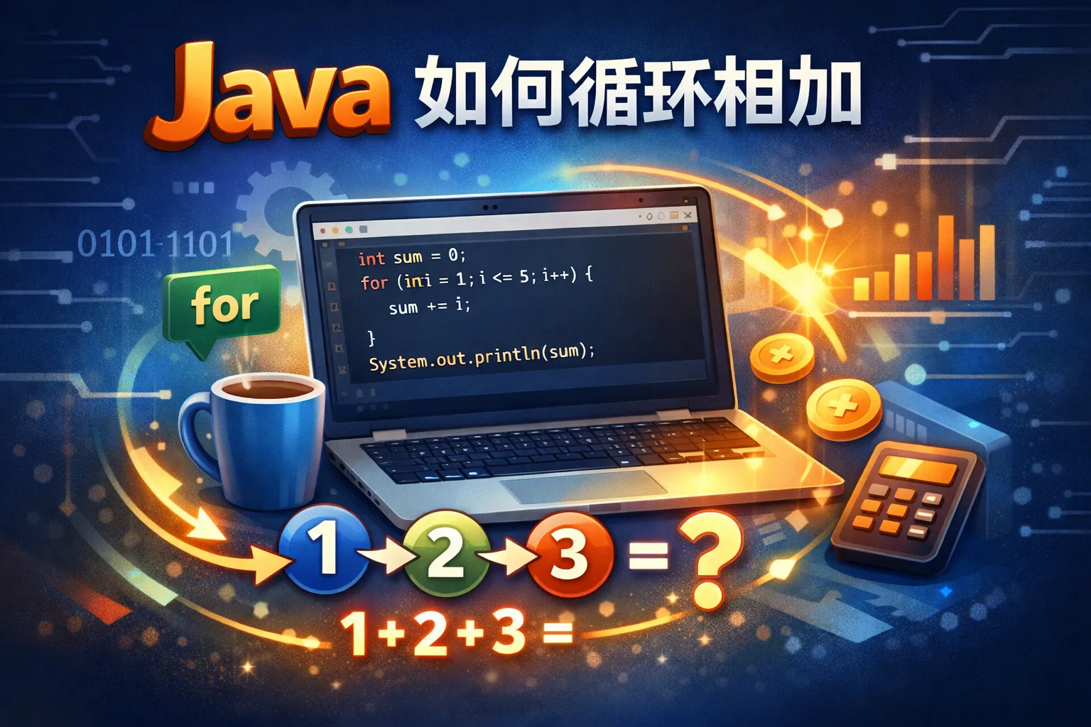 java如何循环相加
