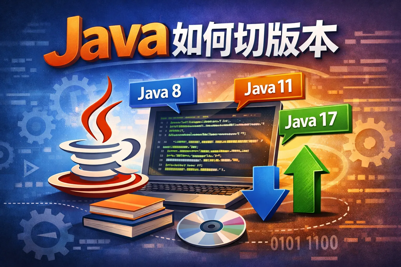 java如何切版本
