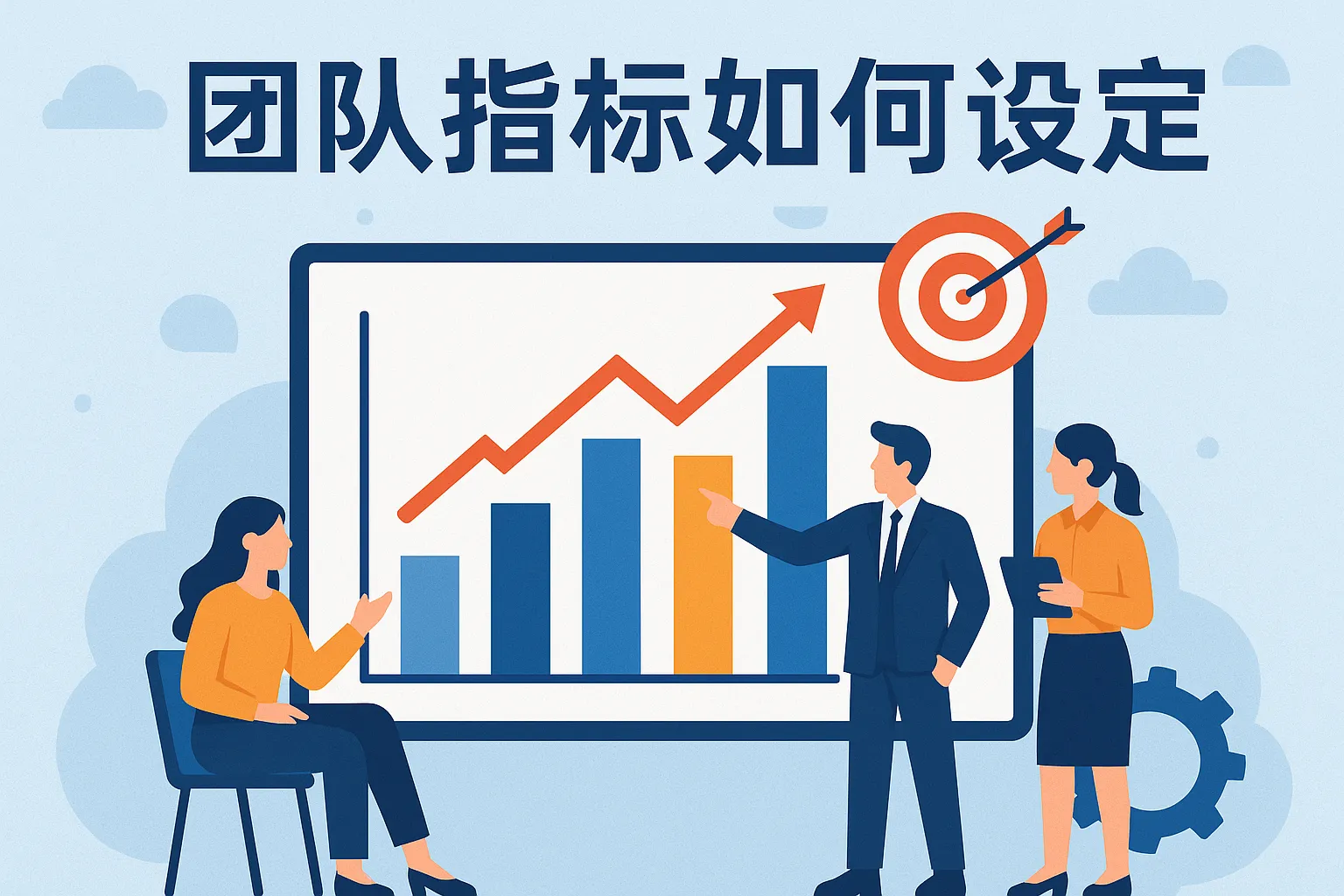 团队指标如何设定的