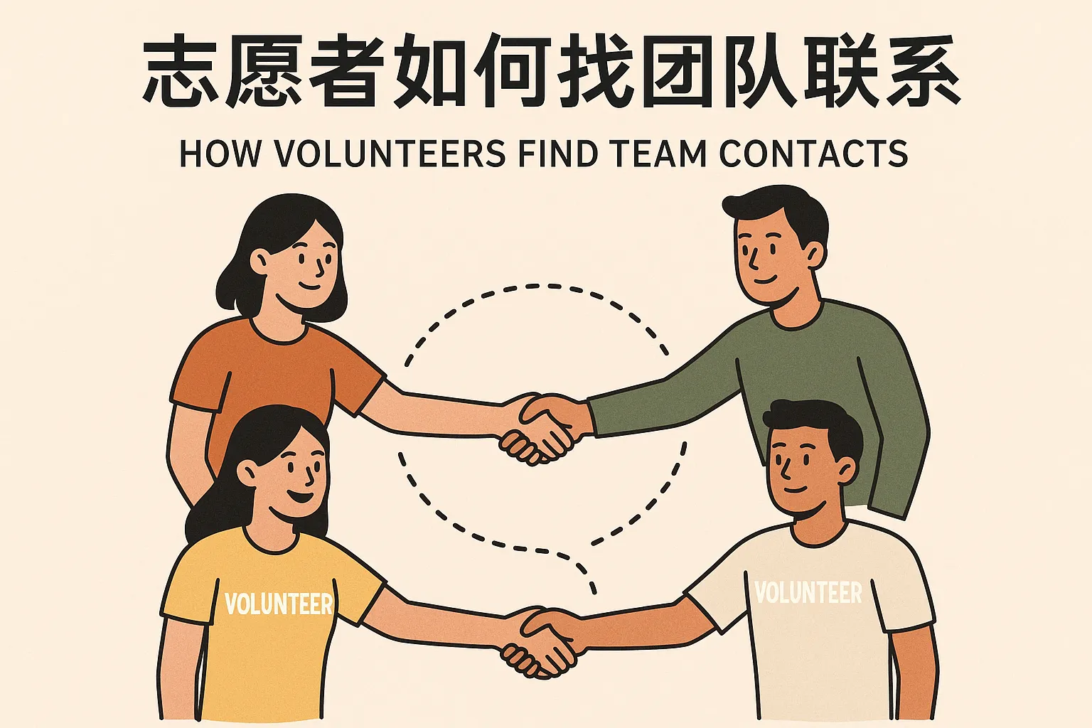 志愿者如何找团队联系