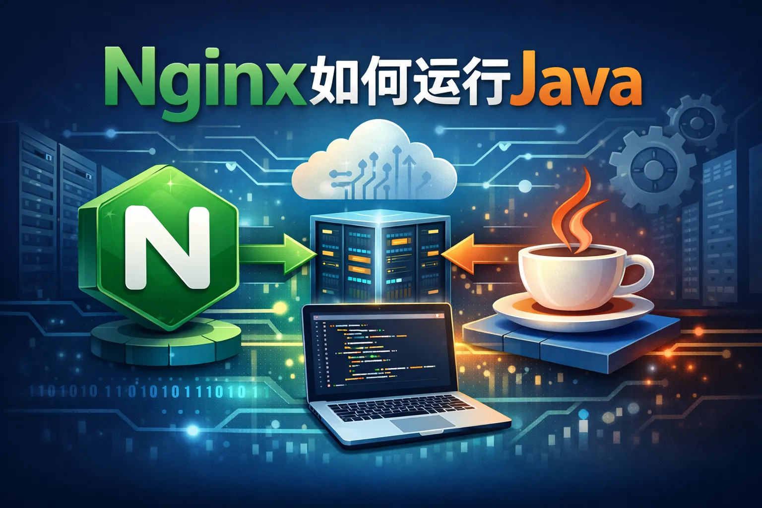 nginx如何运行java