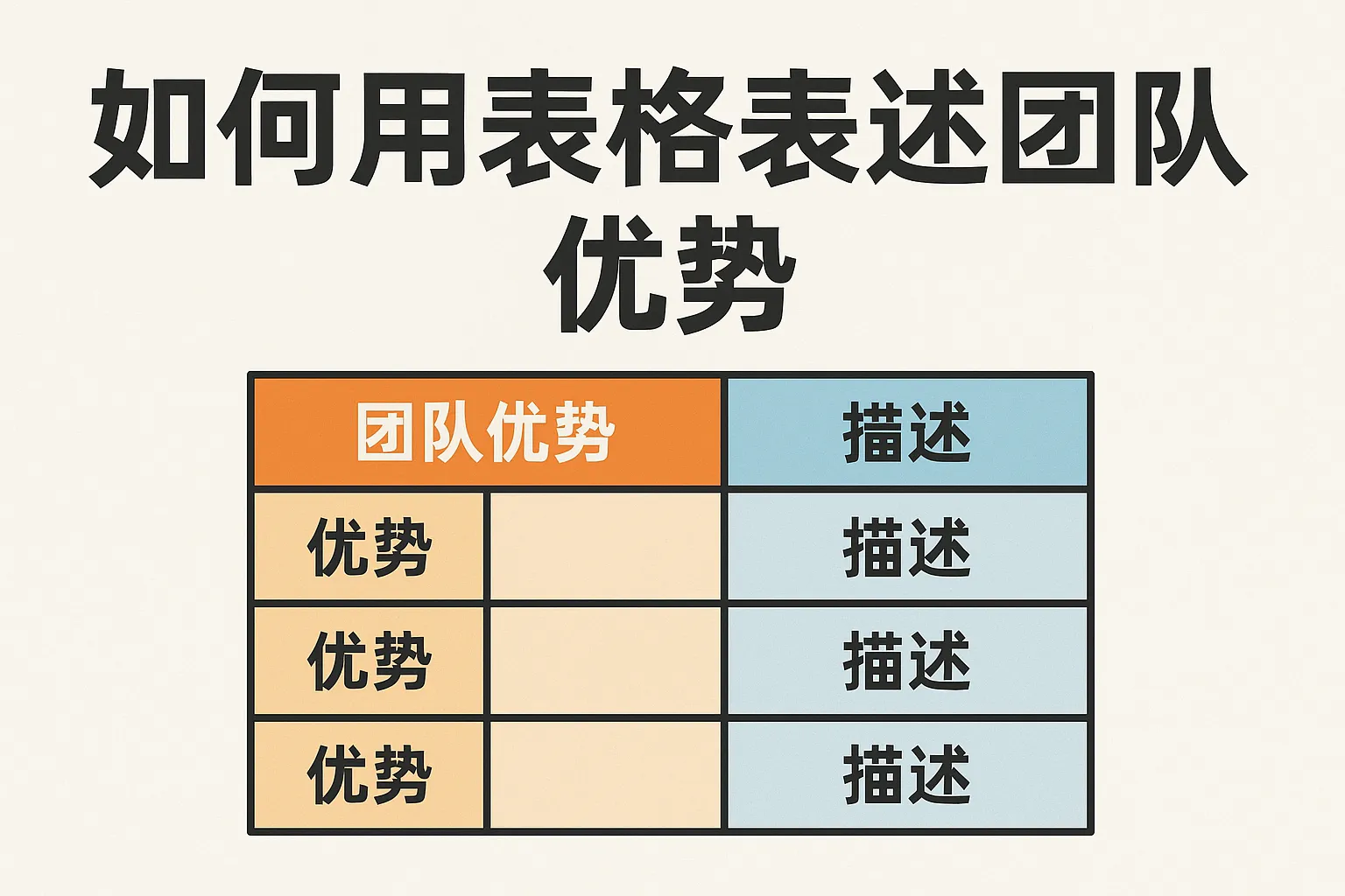 如何用表格表述团队优势