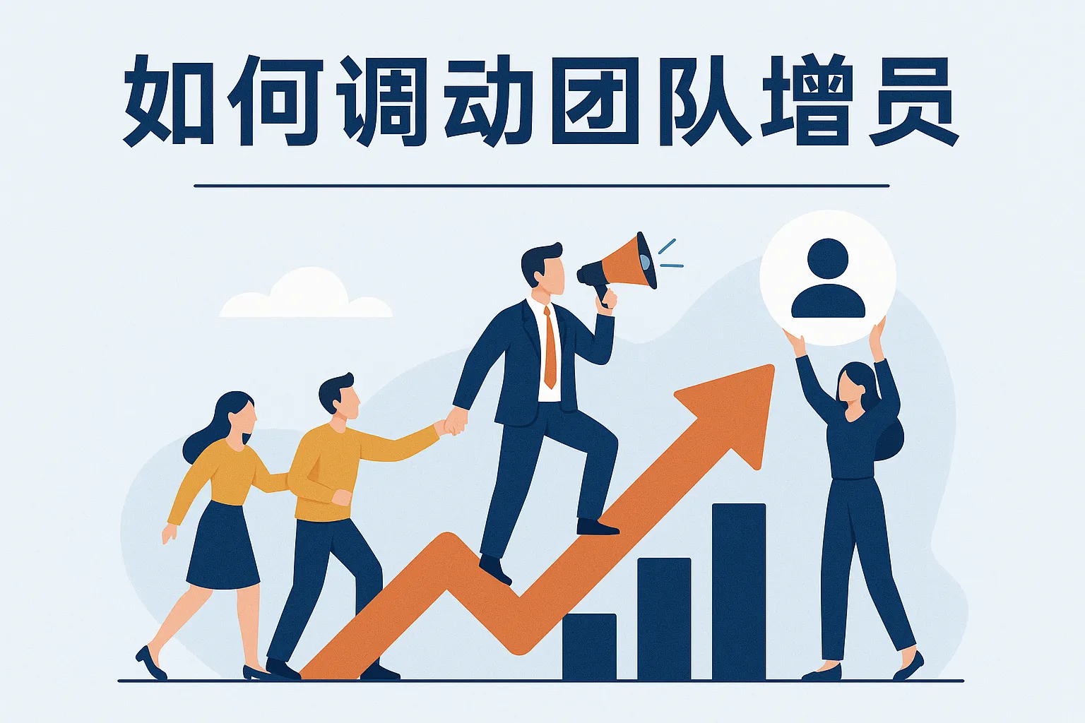如何调动团队增员
