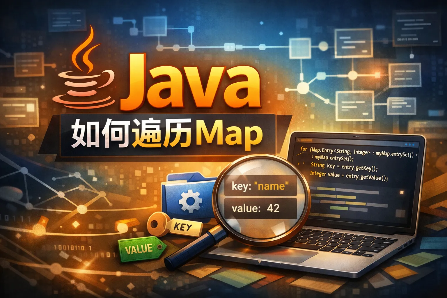 java 如何遍历mp