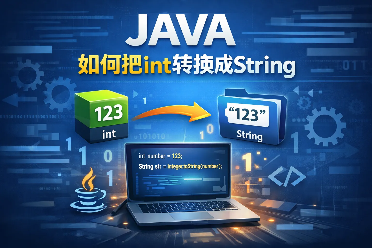 java如何把int转换成string
