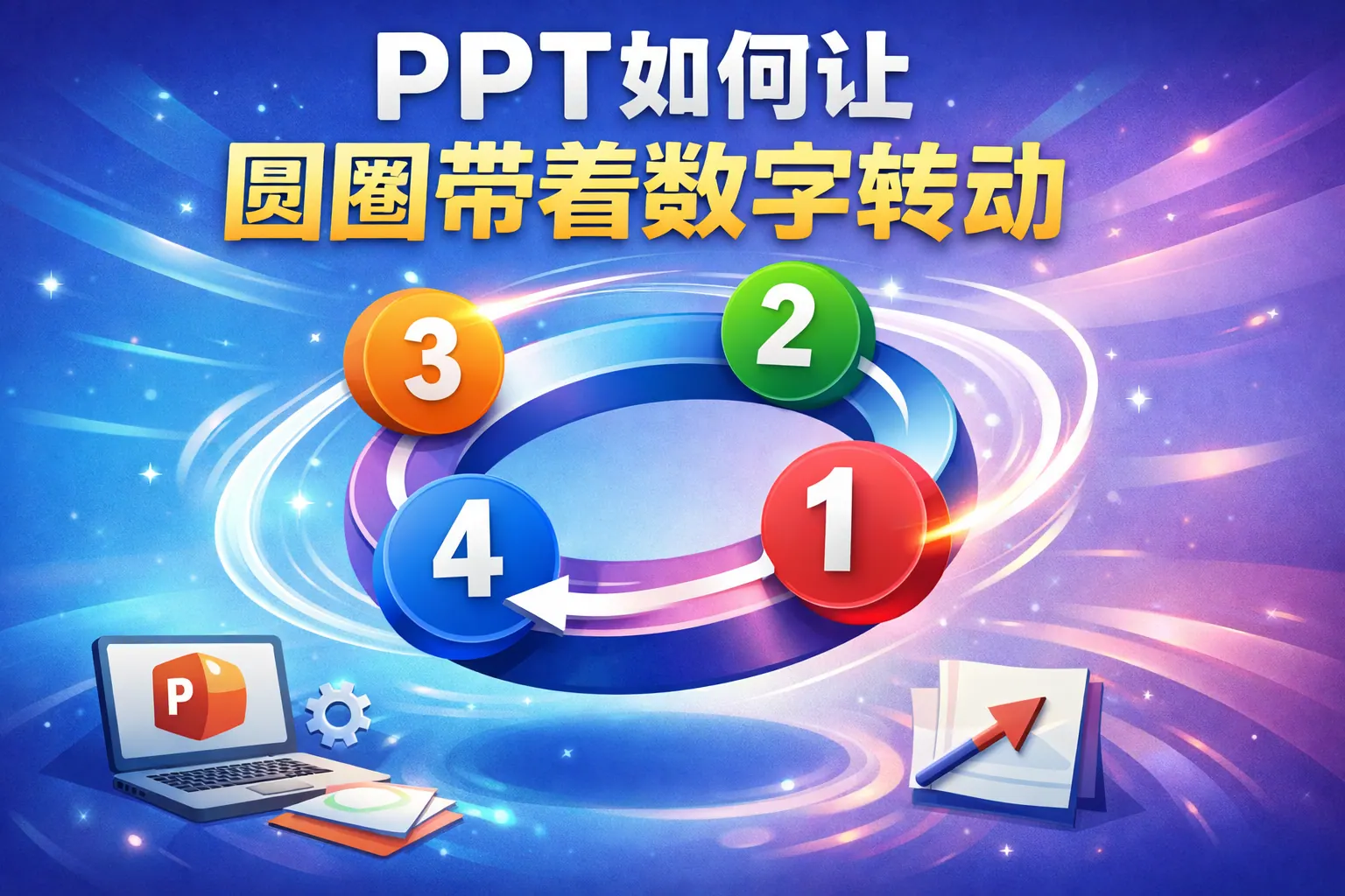 ppt如何让圆圈带着数字转动