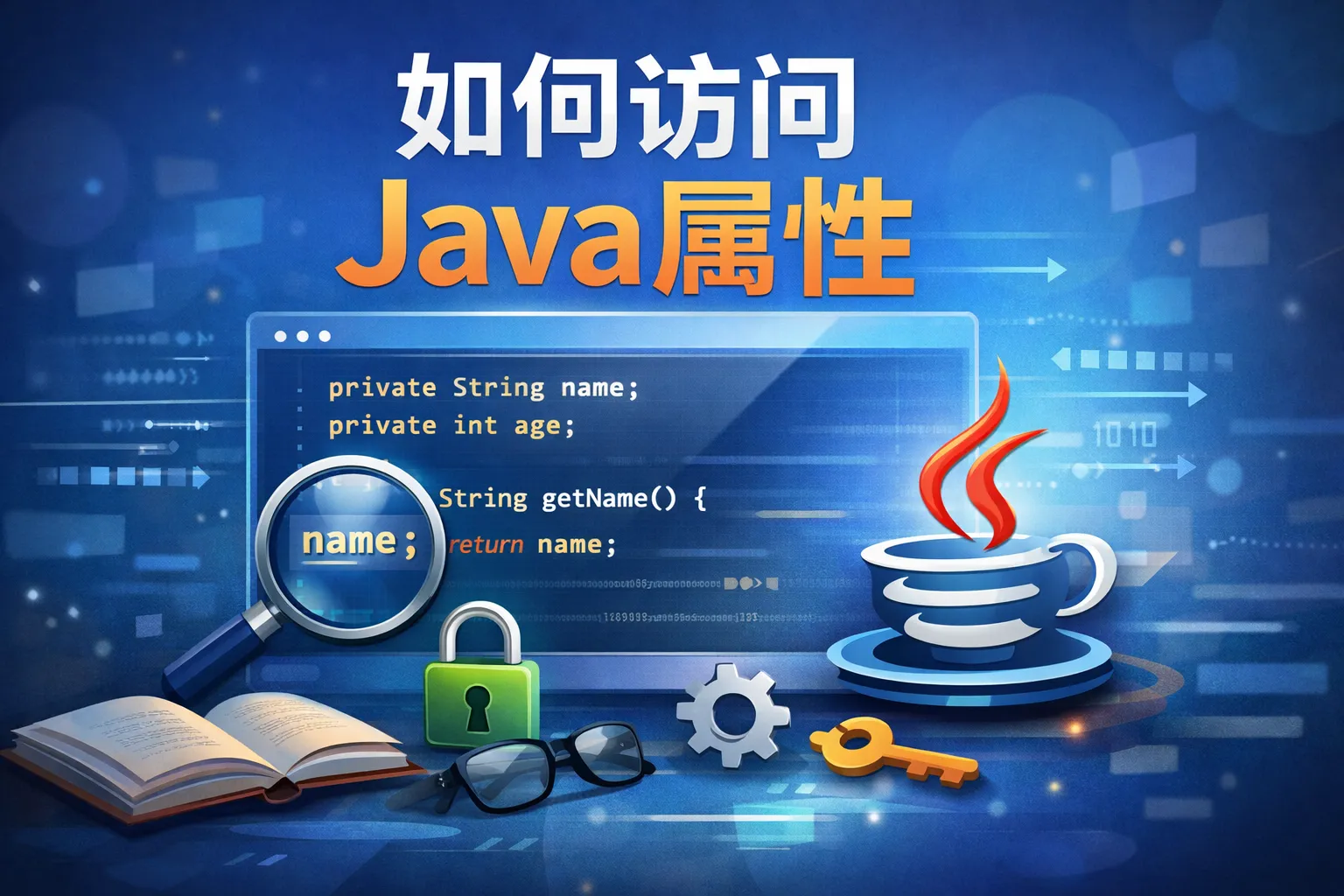 如何访问java属性