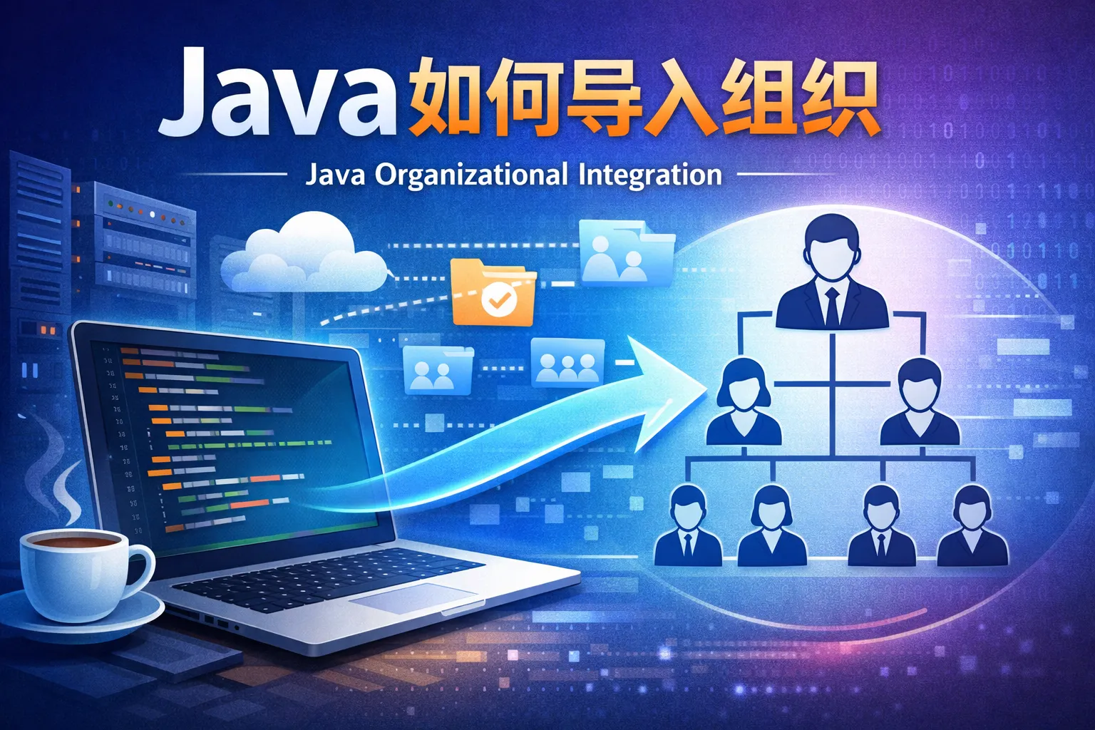 java如何导入组织
