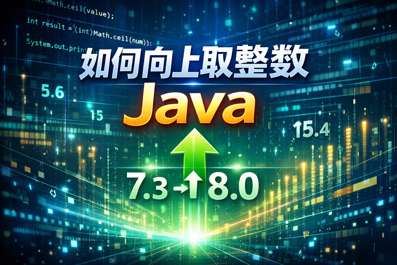 如何向上取整数java