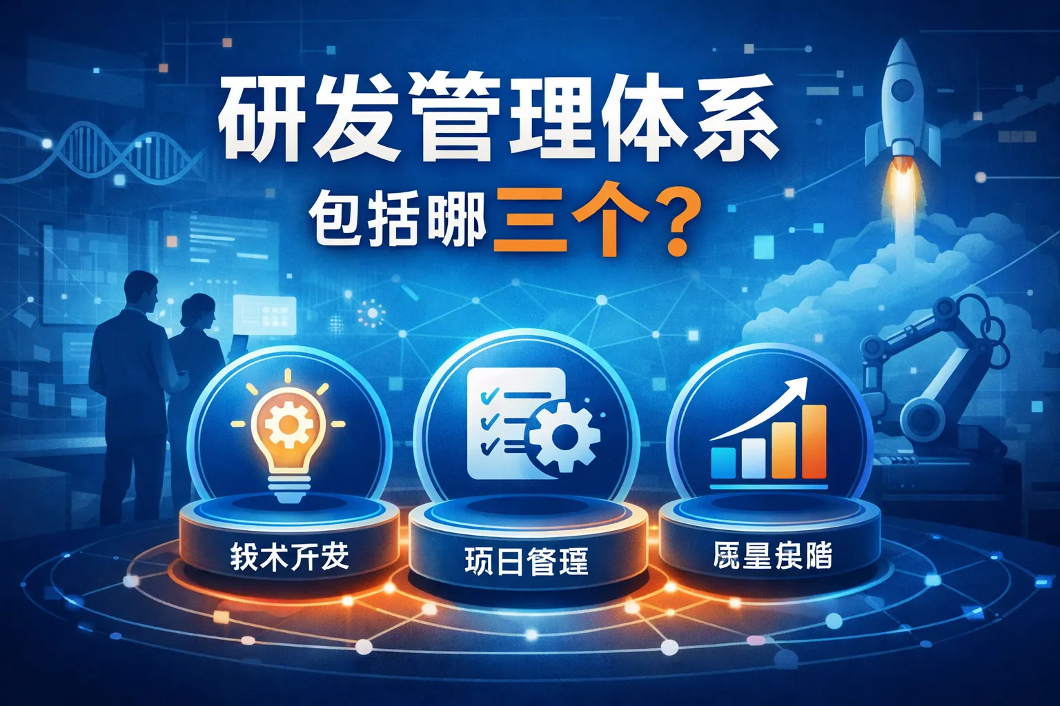 研发管理体系包括哪三个
