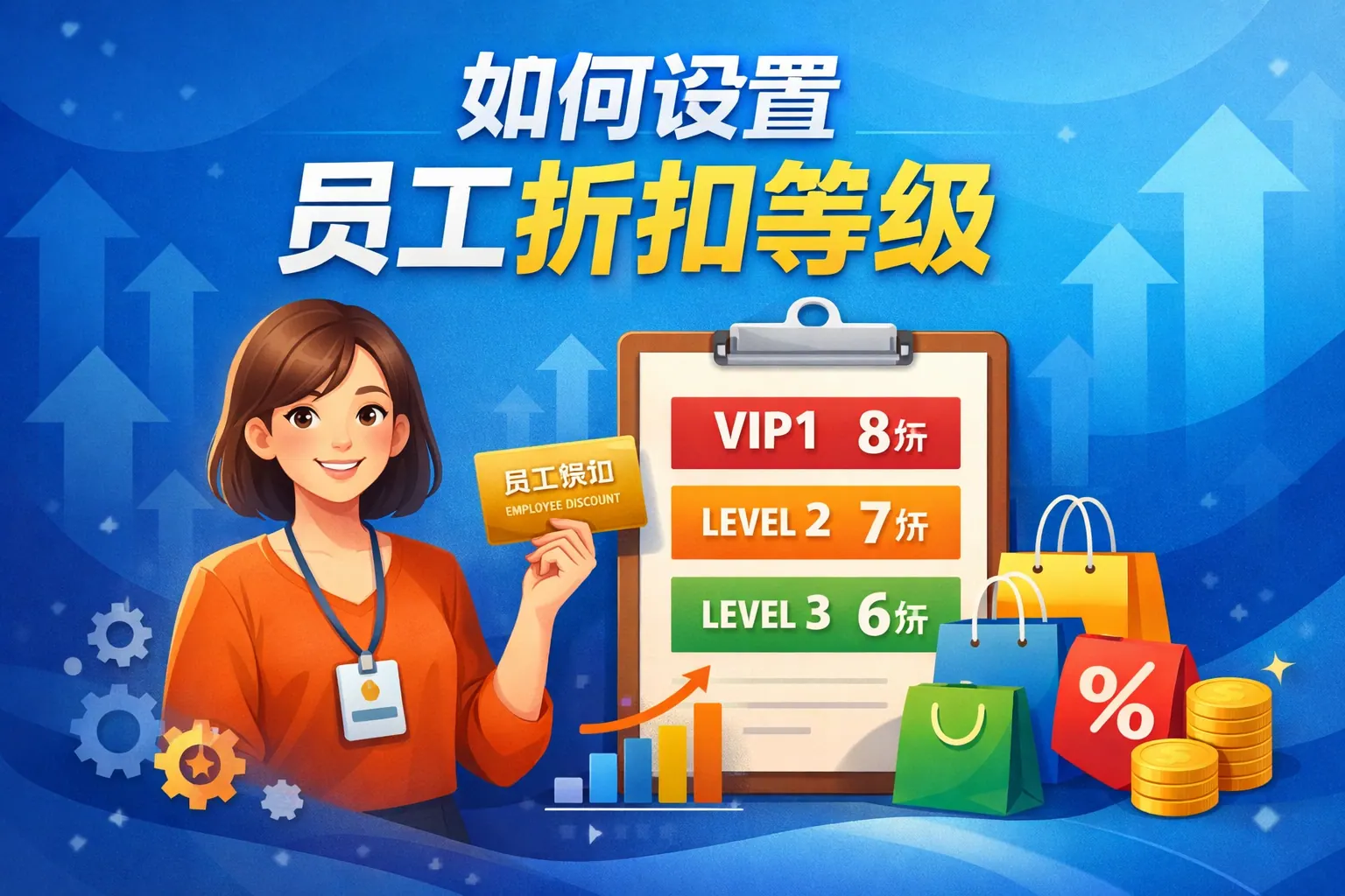 如何设置员工折扣等级