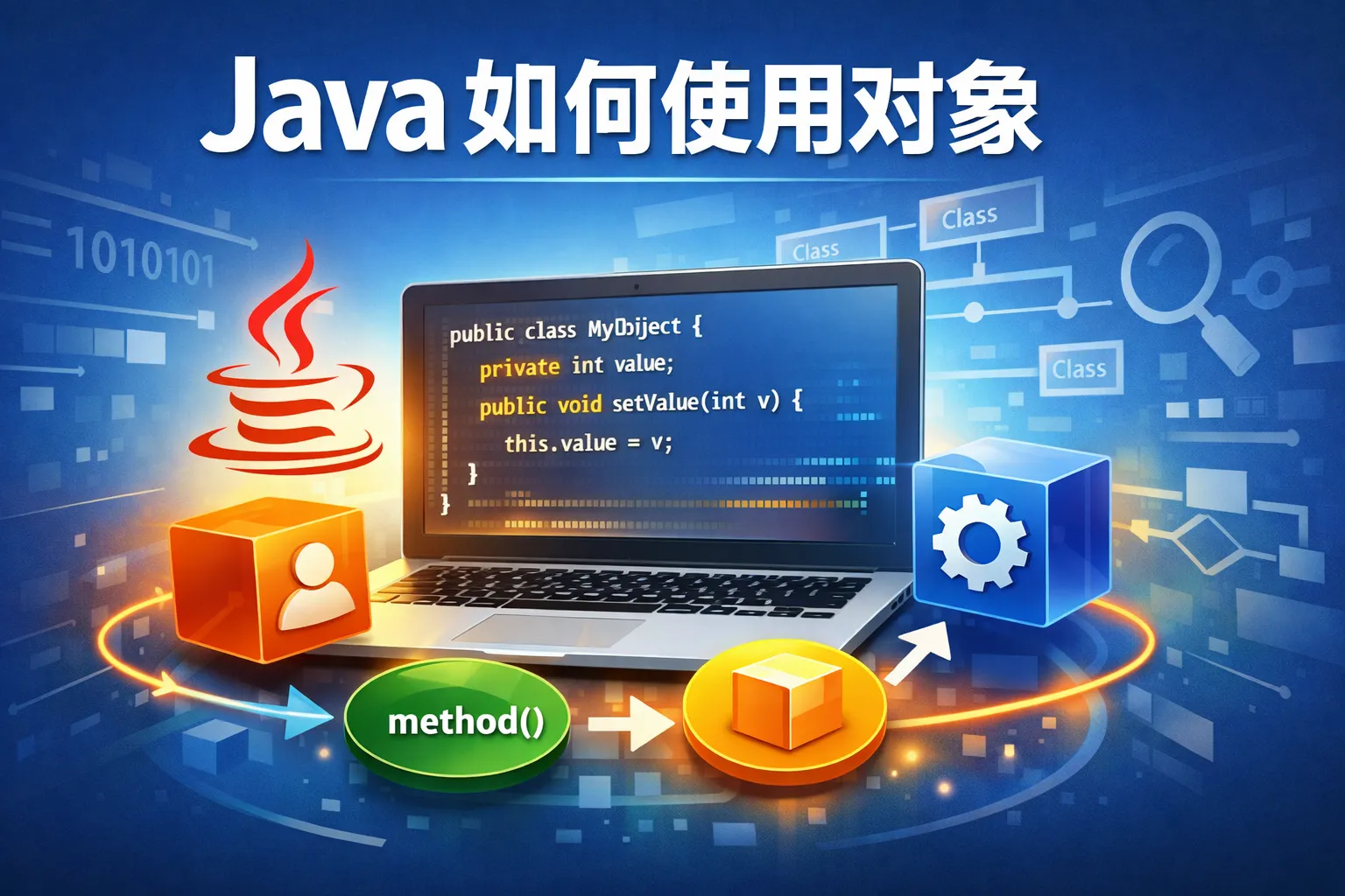 java如何使用对象