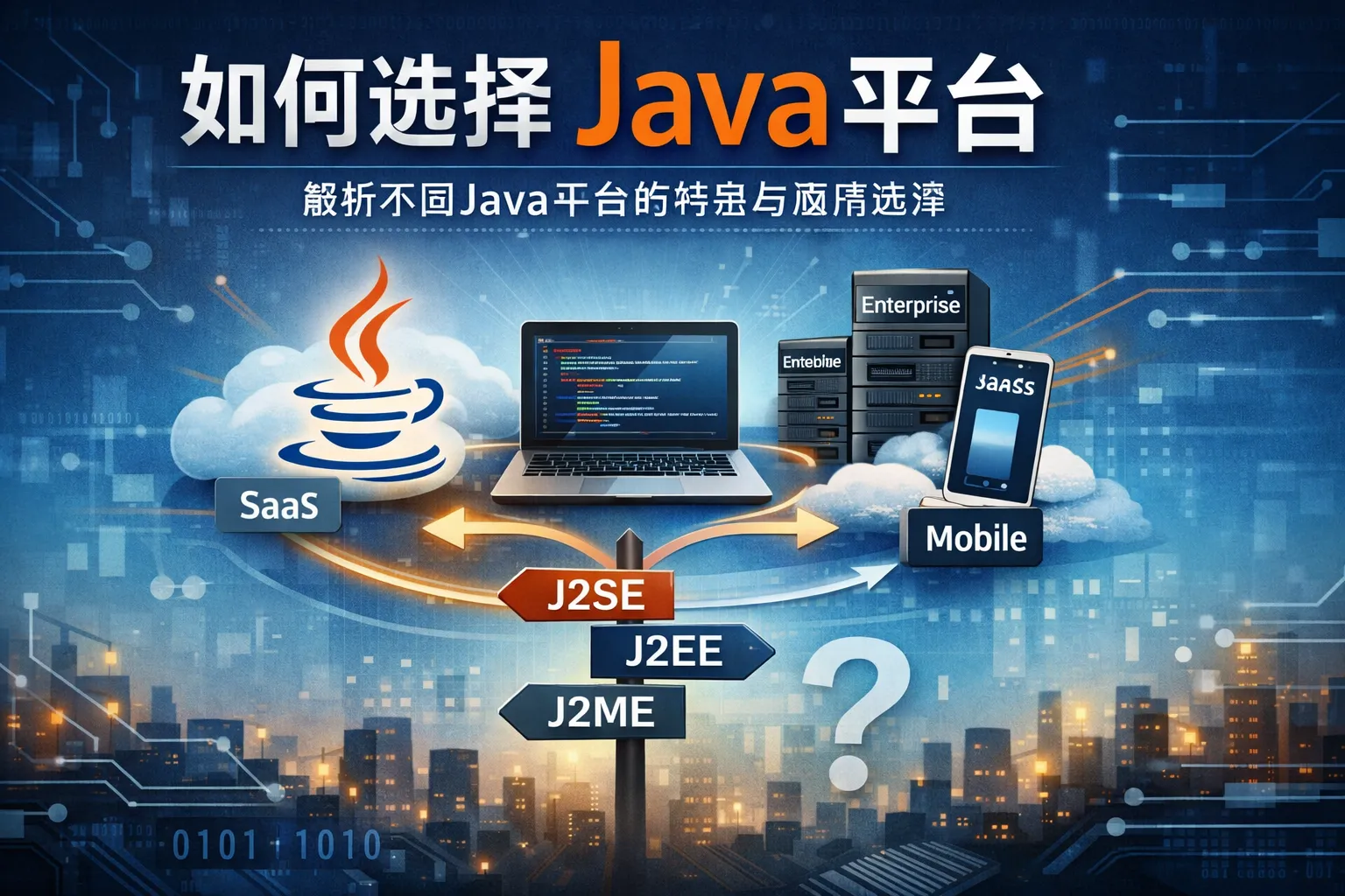 如何选择java平台